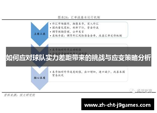 如何应对球队实力差距带来的挑战与应变策略分析 如何应对球队实力差距带来的挑战与应变策略分析