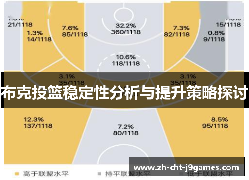 布克投篮稳定性分析与提升策略探讨 布克投篮稳定性分析与提升策略探讨