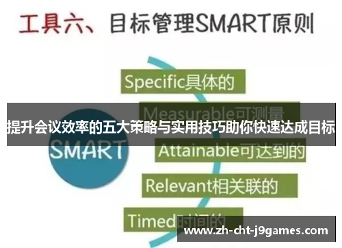 提升会议效率的五大策略与实用技巧助你快速达成目标