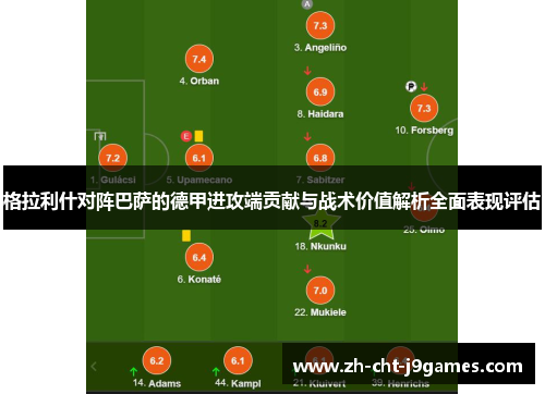 格拉利什对阵巴萨的德甲进攻端贡献与战术价值解析全面表现评估
