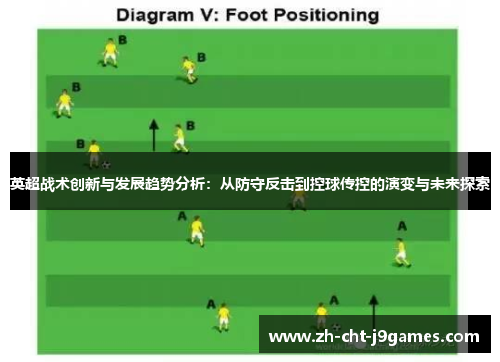 英超战术创新与发展趋势分析：从防守反击到控球传控的演变与未来探索