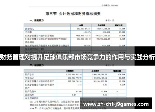 财务管理对提升足球俱乐部市场竞争力的作用与实践分析